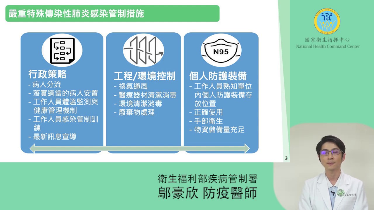 最新兰考病情况分析：防控措施、病情发展趋势及对生活的影响