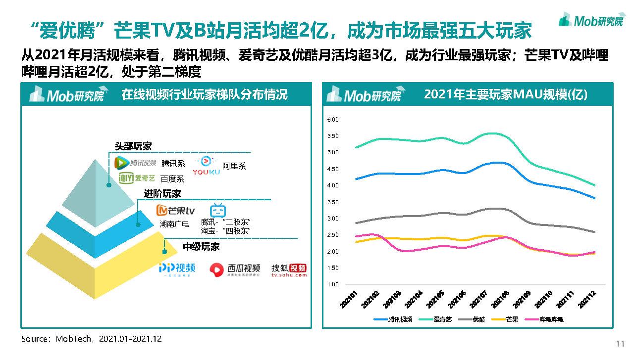 在线君最新动态：深度解析其发展趋势与未来挑战