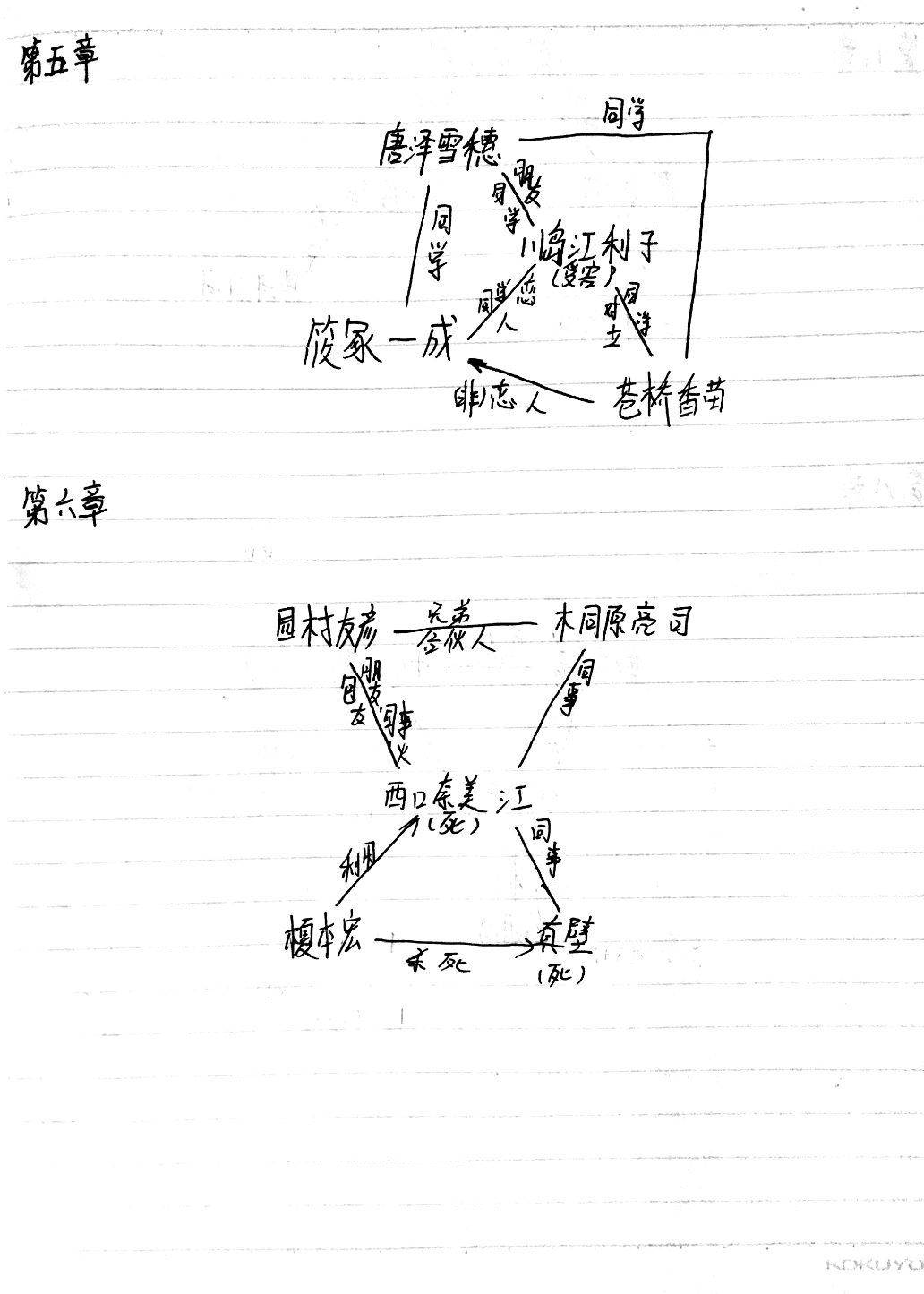 都市御女行最新章节解读：剧情走向、人物分析及未来展望