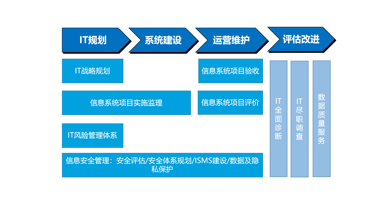 16ise最新地址查询入口：安全风险与未来发展趋势深度解析