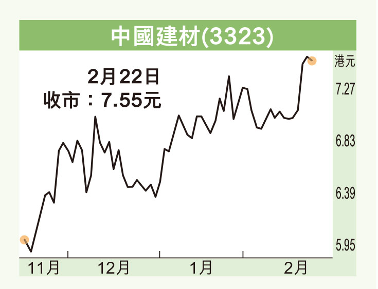 永州红狮水泥最新进展：产能提升、市场拓展及可持续发展战略