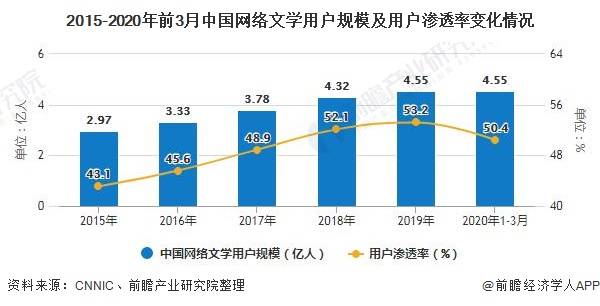 2025年2月22日 第86页