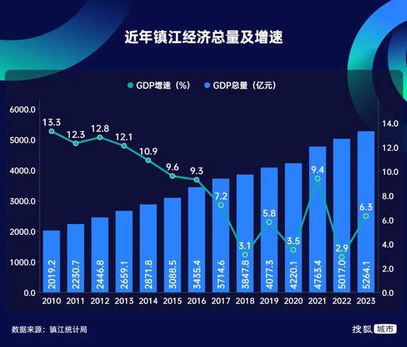 镇江市李雪峰最新消息：聚焦人物动态与社会影响