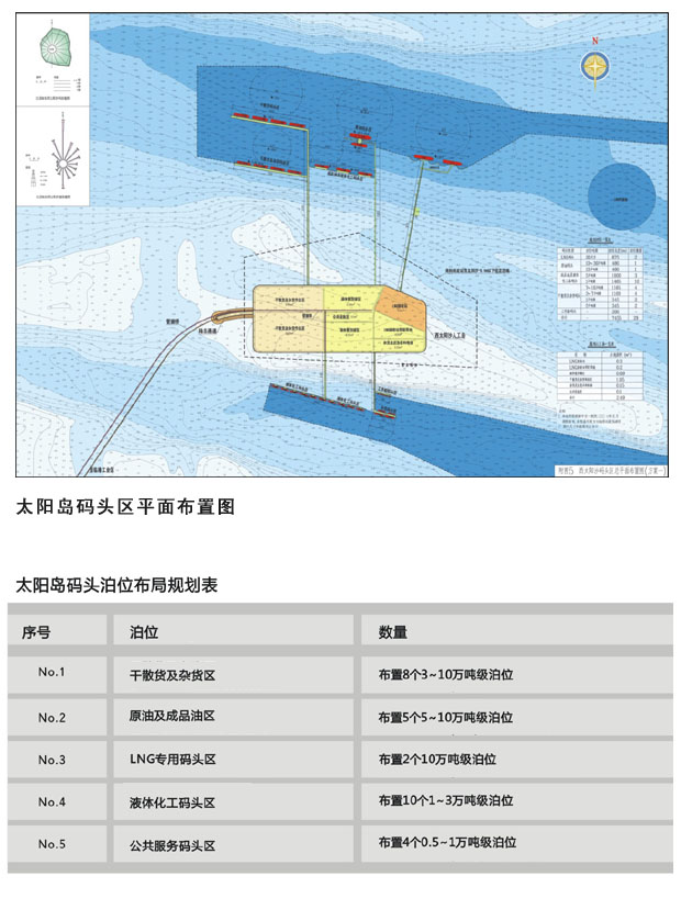 聚焦洋口港开发区最新动态：产业升级、基础设施建设及未来展望