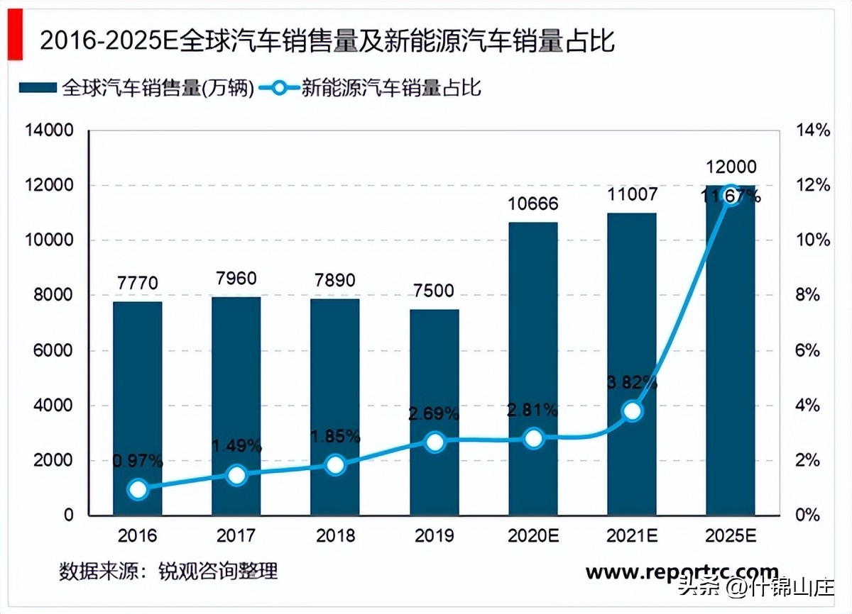 天津蓝天格锐最新发展动态：机遇与挑战并存的市场分析