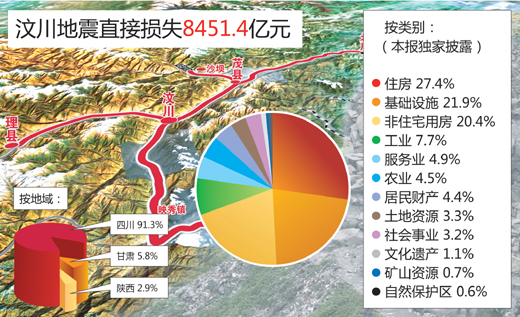 抽最新宝箱：揭秘概率机制与策略指南，助你提升爆率