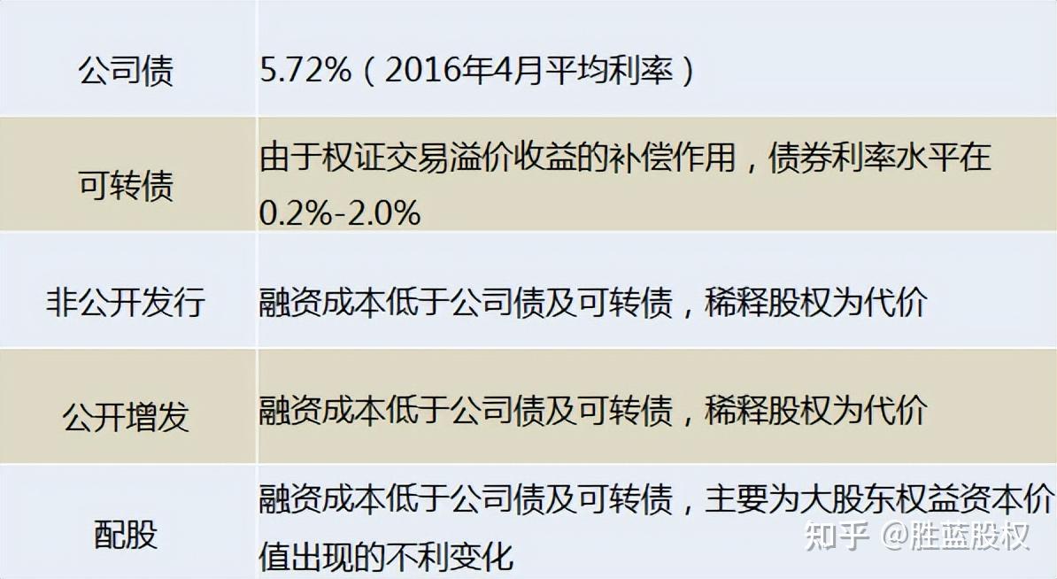 深度解读：最新国家利息政策对经济的影响及未来走势