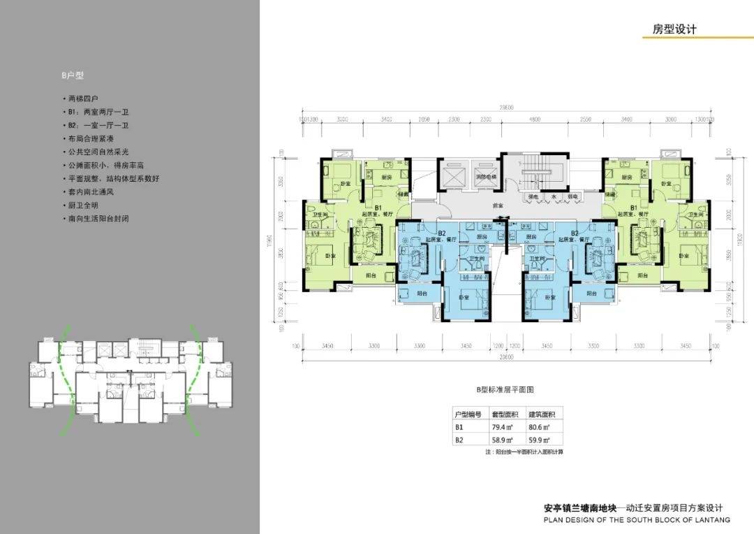 马兰滩C区安置房最新进展：户型、配套及未来规划深度解析