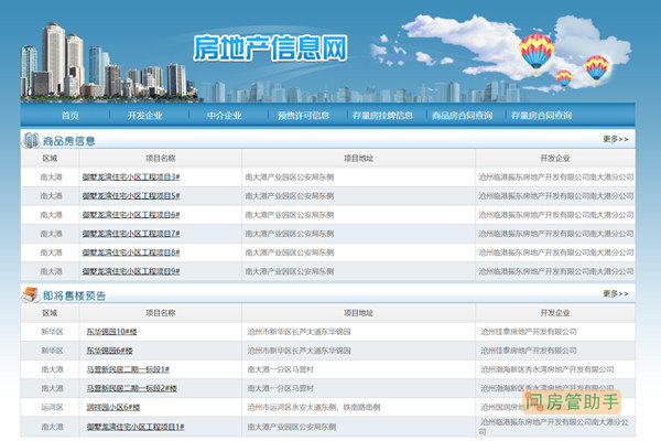 沧州市二手房最新信息：价格走势、区域分析及投资建议