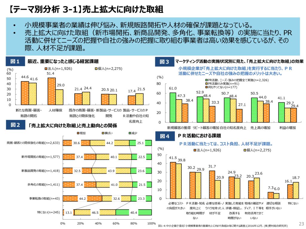 深度解读：财务案例最新趋势及风险分析