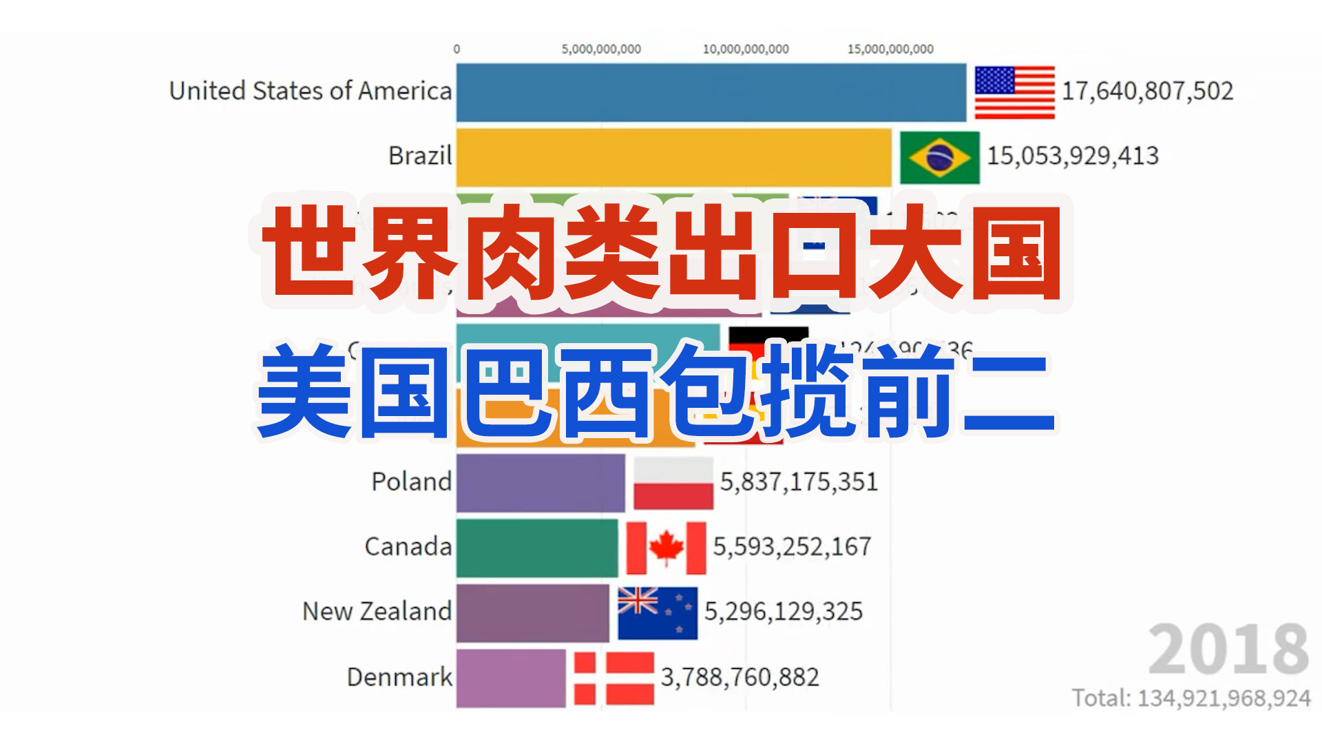 鹅价格最新行情分析：市场波动与未来走势预测