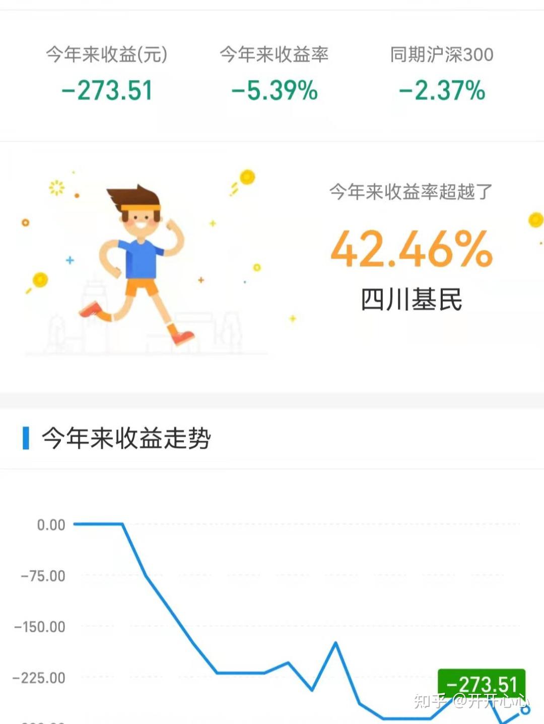 临沂金信融城最新消息：发展现状、未来规划及投资价值深度解析