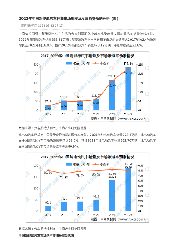 探秘2024最新蓝色汽车：潮流趋势、技术革新与未来展望