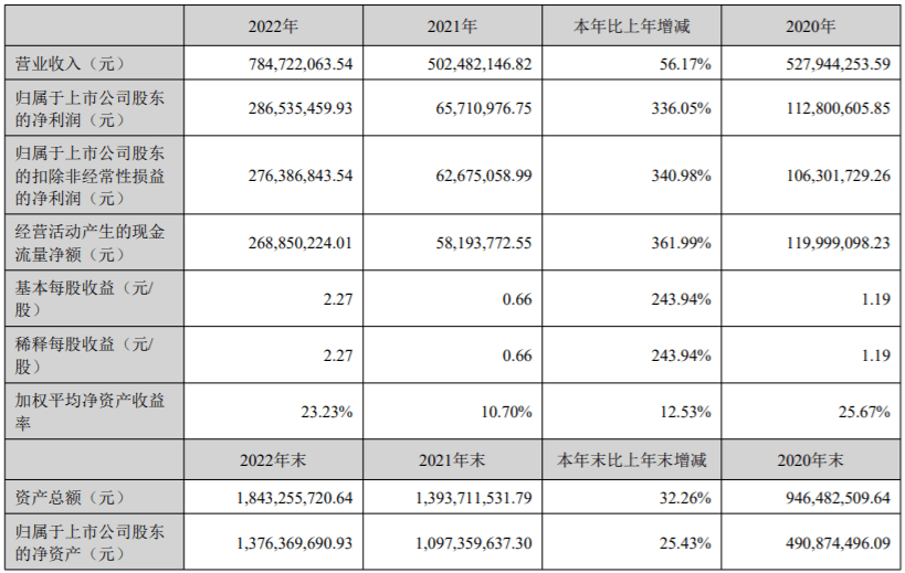 拓中股份股票最新消息：深度解读公司发展与投资价值