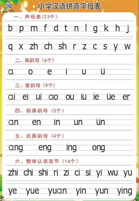 仿佛最新读音详解：发音演变、文化内涵及现代应用