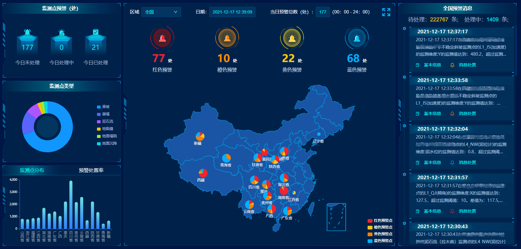 东京地震局最新消息：地震监控和再生建设的新战略