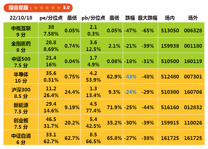 深度解读：2024年最新医药基金投资策略及风险分析