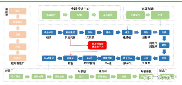 大基金最新动态解读：投资策略调整与未来发展趋势预测