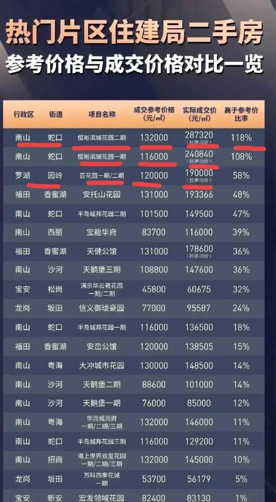 定远最新二手房信息：价格走势、区域分析及购房建议