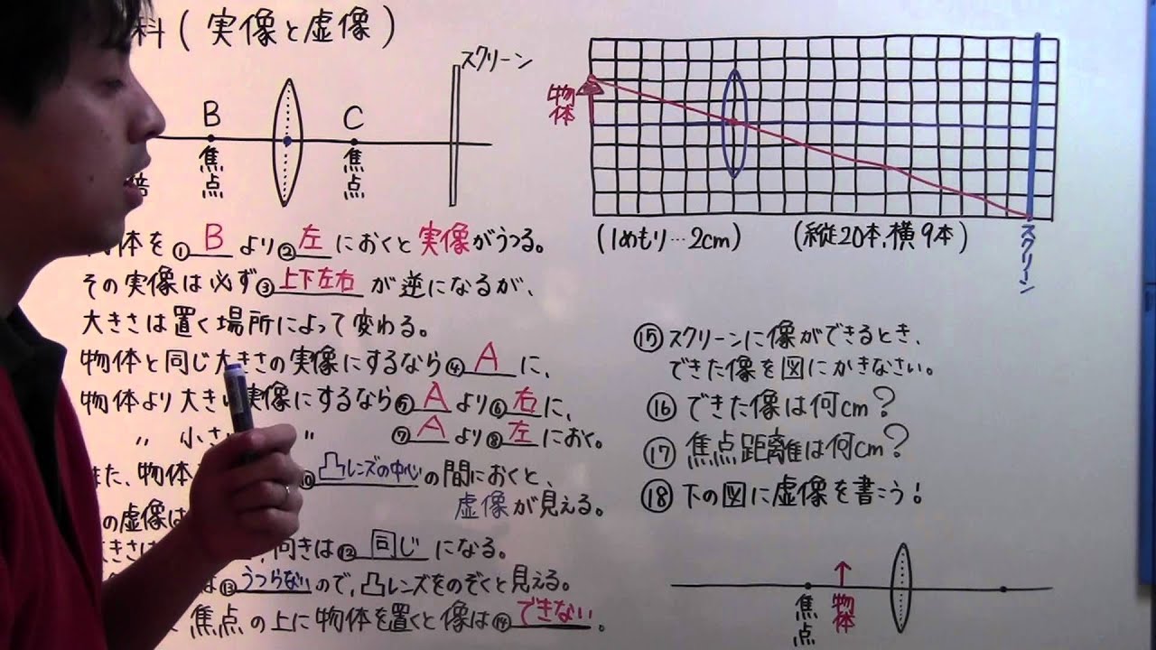 洞察最新的对话：人工智能时代下的沟通变革与未来展望