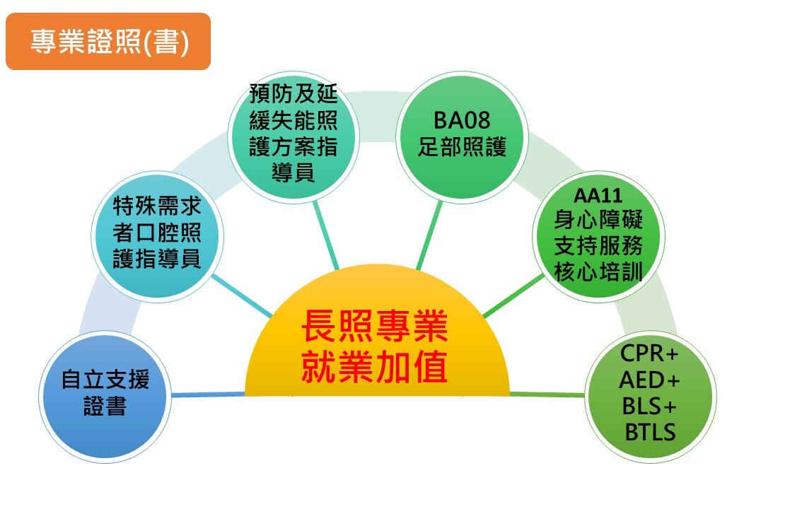 最新快吧分析：发展趋势、实际影响和为来发准备