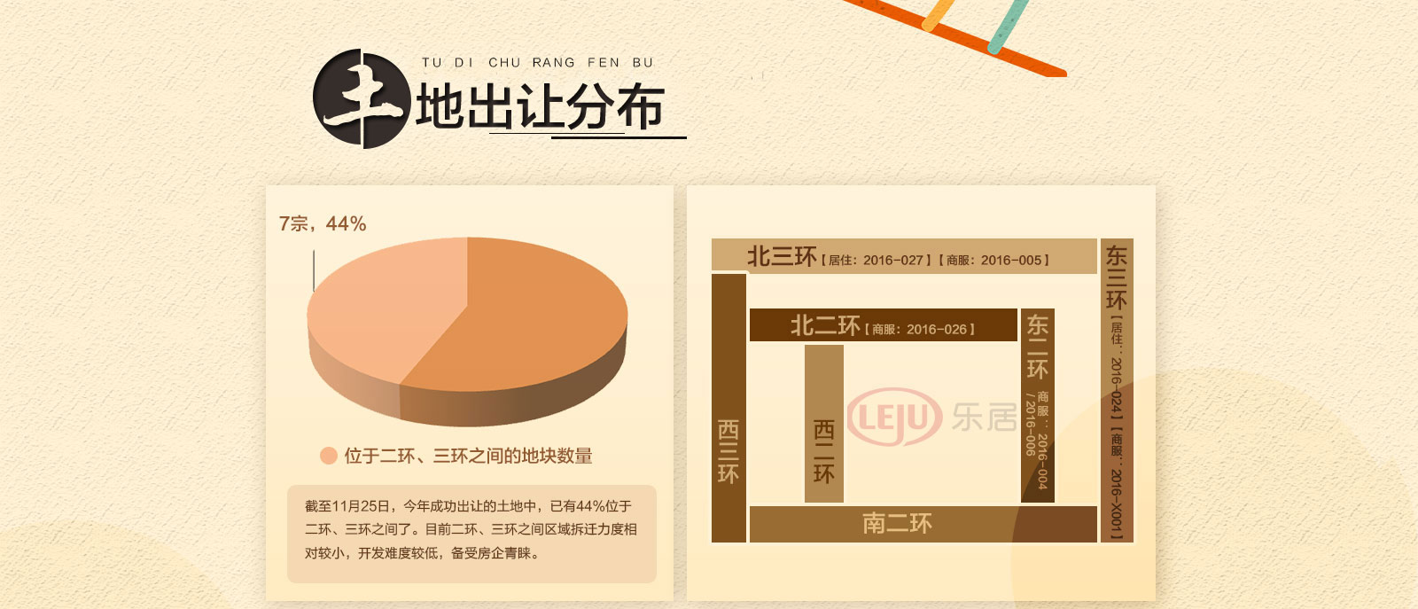 万和悦都最新施工进度：全面解析项目进展及未来展望