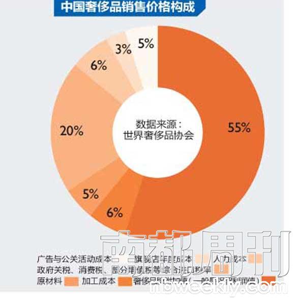 详解最新退休法：对退休年龄调整的分析和发展趋势