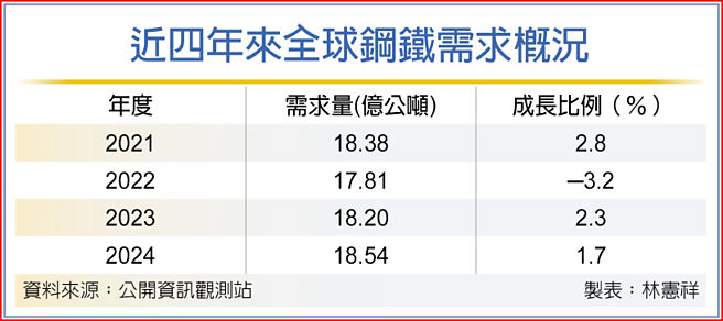 建筑钢材价格行情最新报价：市场分析及未来趋势预测