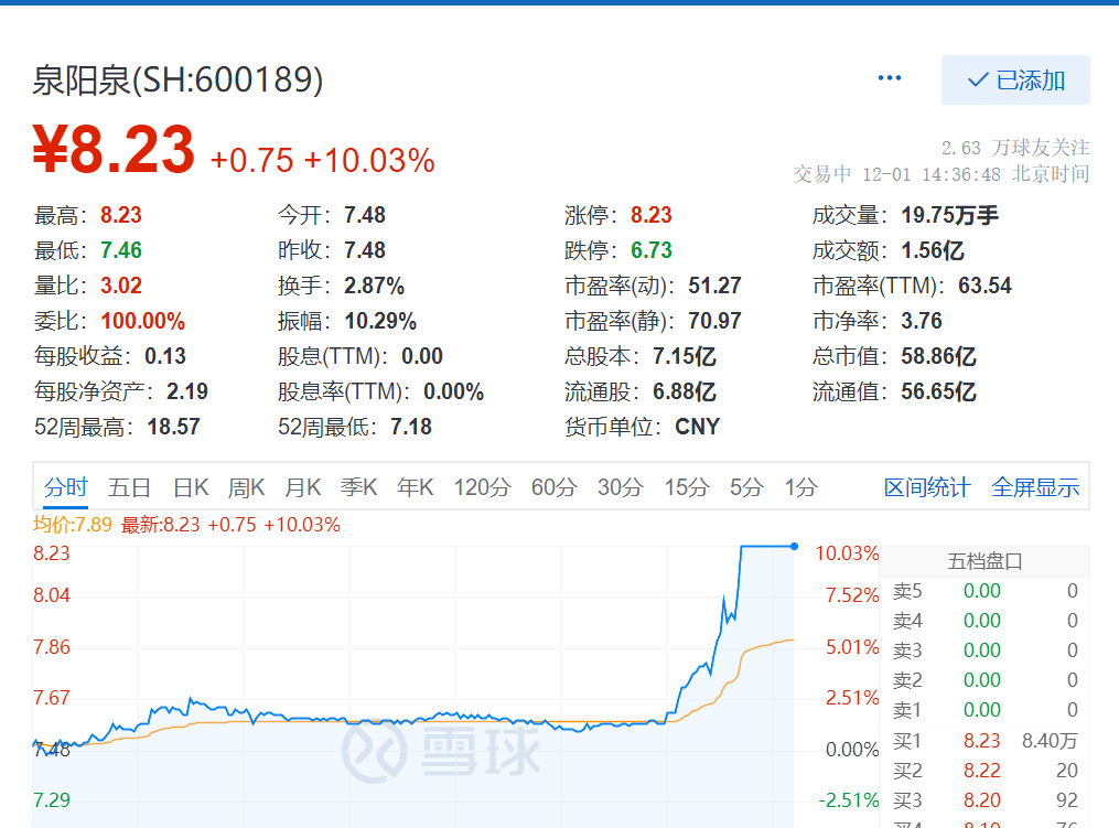 江泉实业复牌最新消息：深度解析复牌进程及未来走势