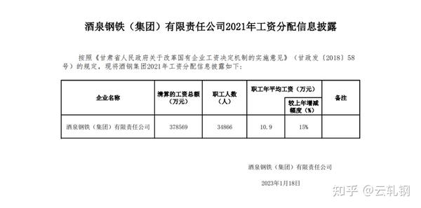 山钢集团最新招聘启事：解读岗位需求与发展前景，助你顺利入职