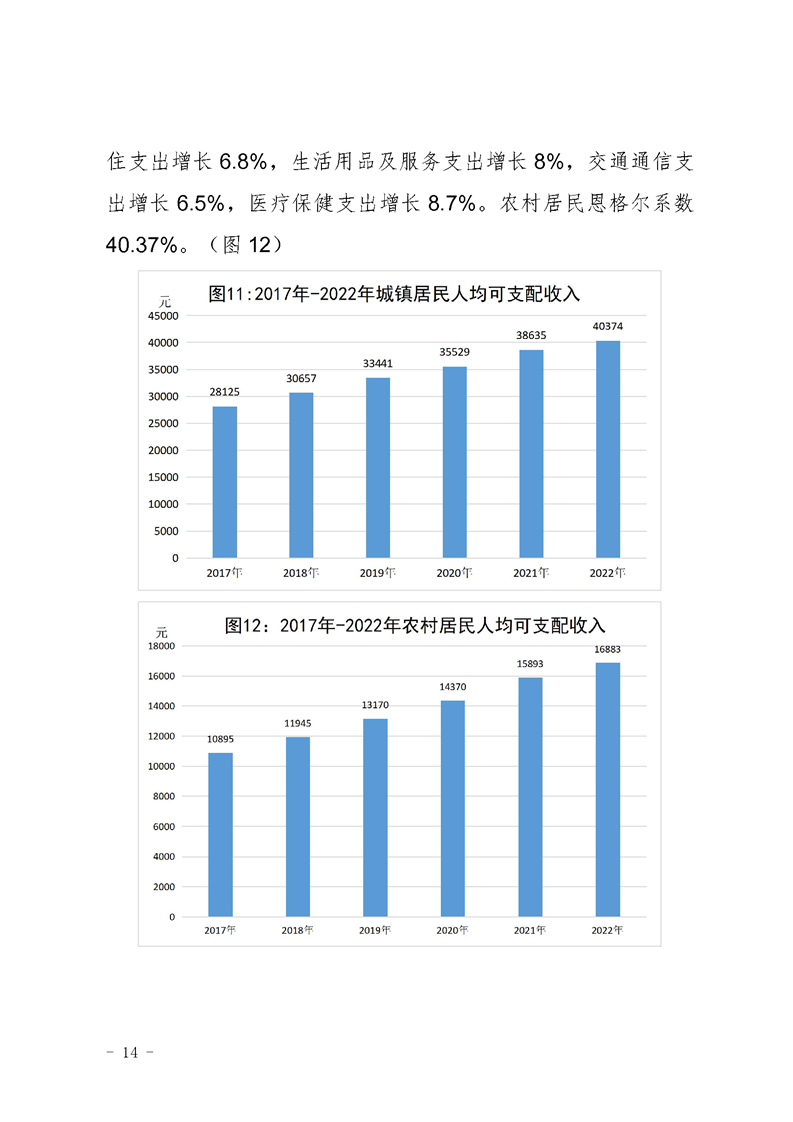 平昌白衣最新发展规划：乡村振兴战略下的产业升级与未来展望