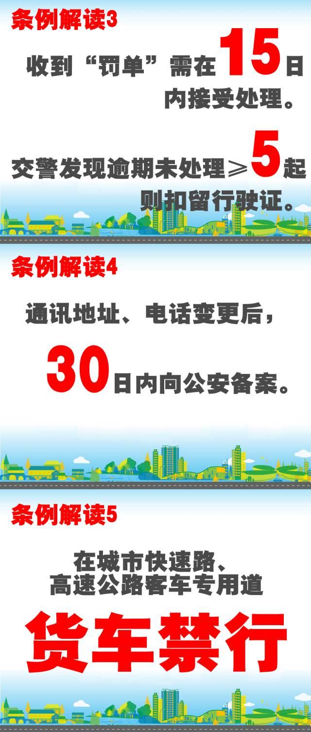 上海交通事故最新消息：事故频发原因分析及预防措施