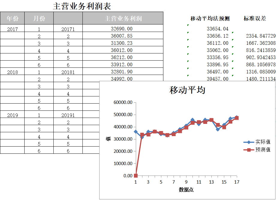 无棣58二手房最新房源：价格走势、区域分析及购房建议