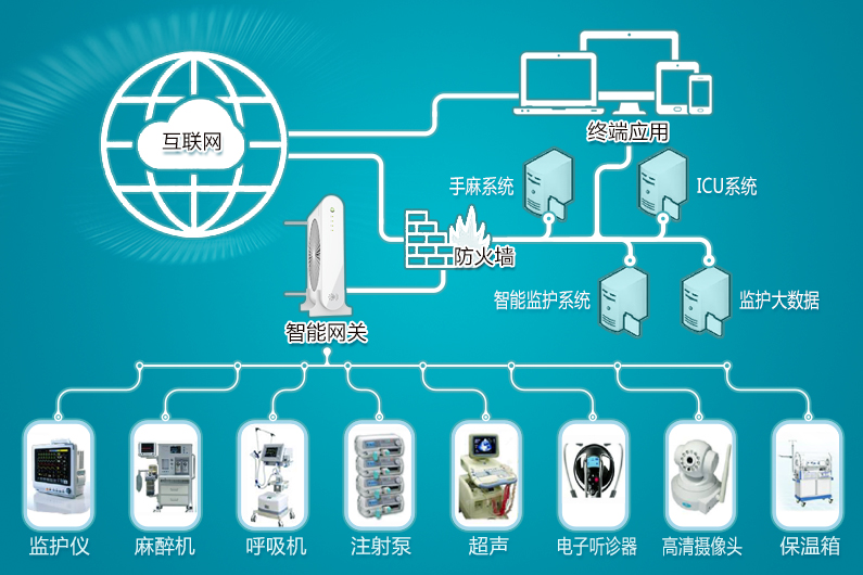 探秘最新麻醉包：技术革新与临床应用深度解析