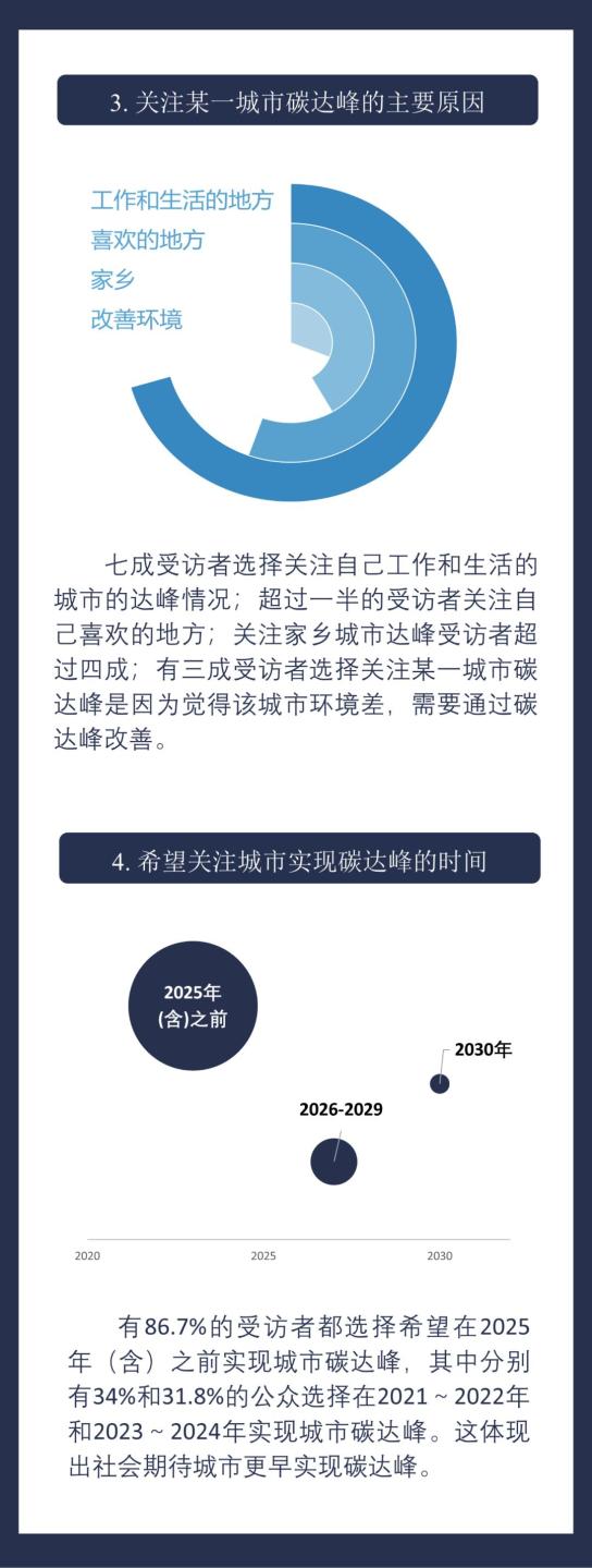 美国反特朗普最新消息：从弹劾调查到中期选举，深度解读潜在风险与未来走向