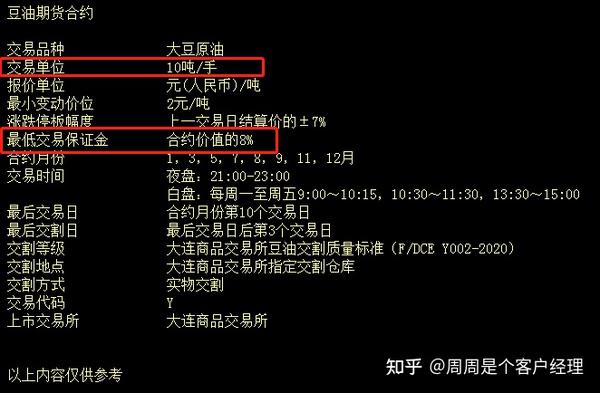 豆油1709期货最新价格深度解析：市场行情、影响因素及未来走势预测