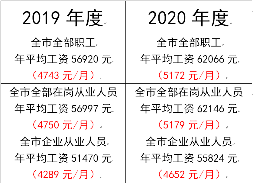 襄阳市人才网最新招聘信息：解读就业趋势与求职策略