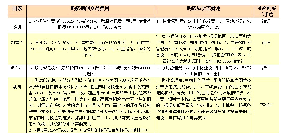 中建观湖国际最新消息：项目进展、配套设施及未来规划深度解读