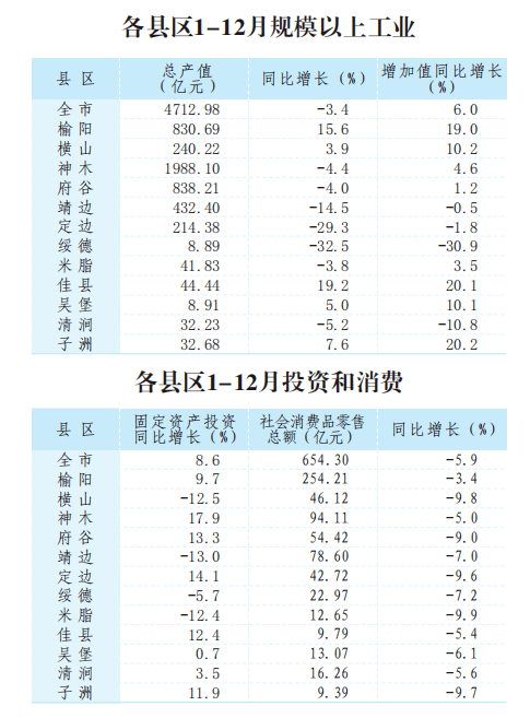 2025年2月 第19页