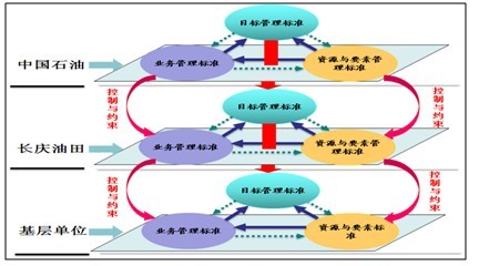 深度解析：最新国标在线查询及应用指南，助您轻松掌握标准信息