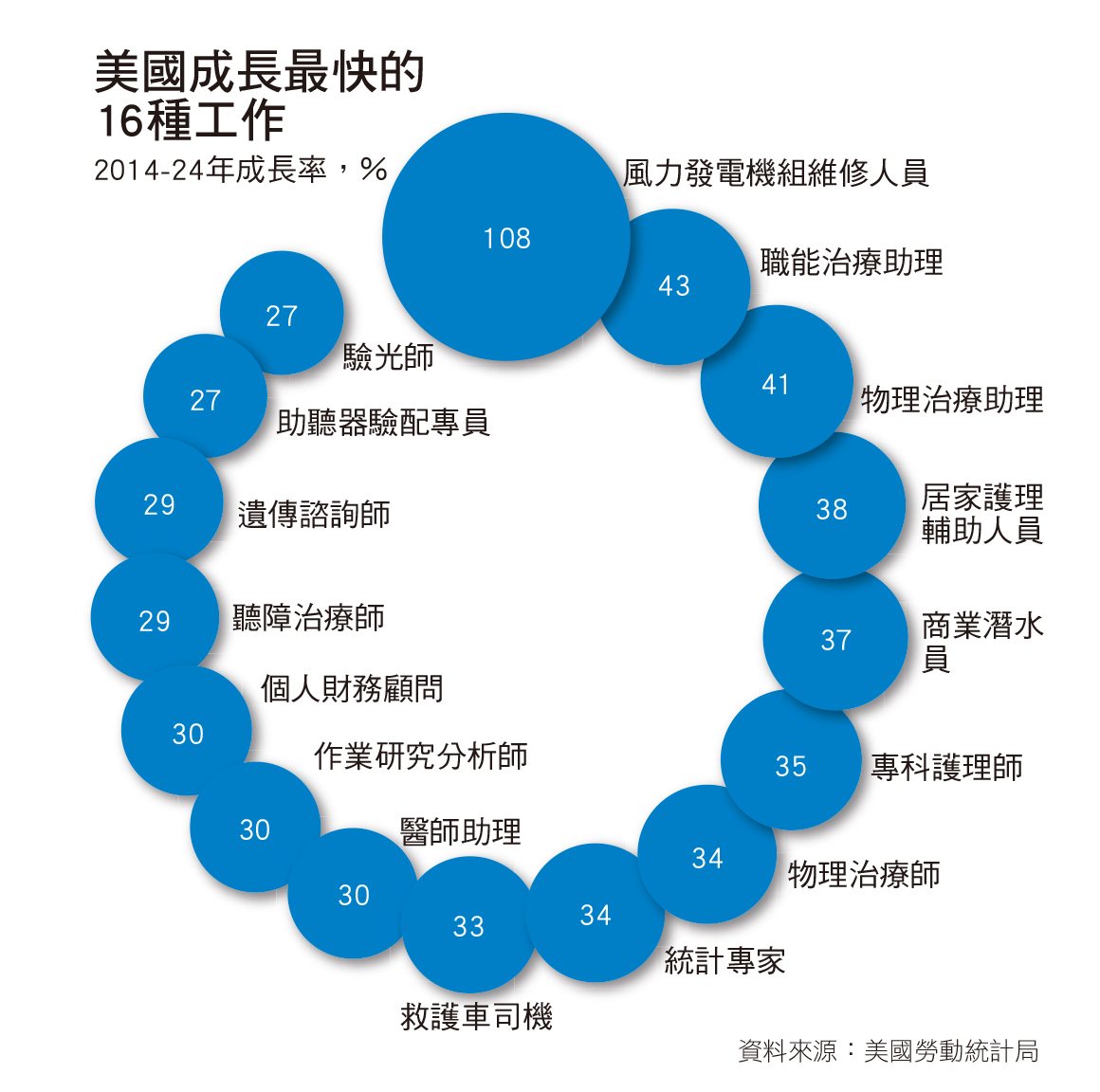 呼市下夜招聘最新消息：岗位趋势、薪资水平及未来展望