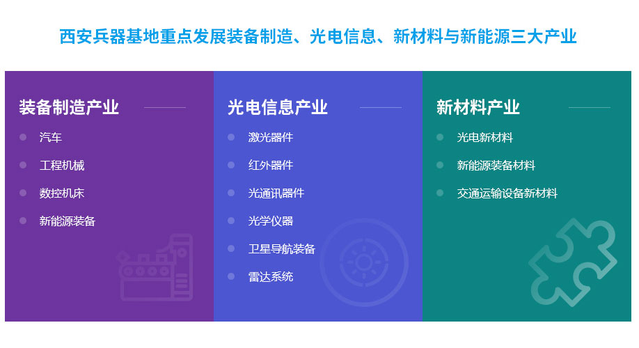 西安最新通知解读：政策变化、民生影响及未来展望