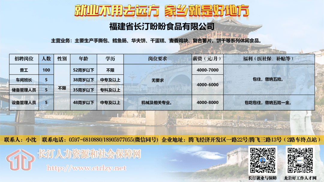 长汀人才网2015最新招聘信息深度解析：职位趋势与未来展望