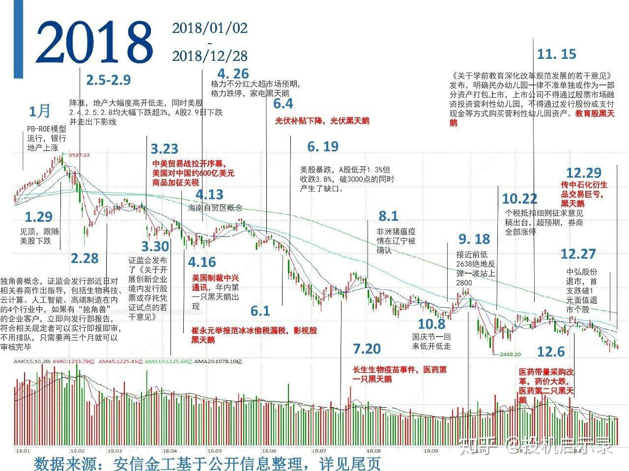 医生最新动态：政策调整下的行业发展与挑战