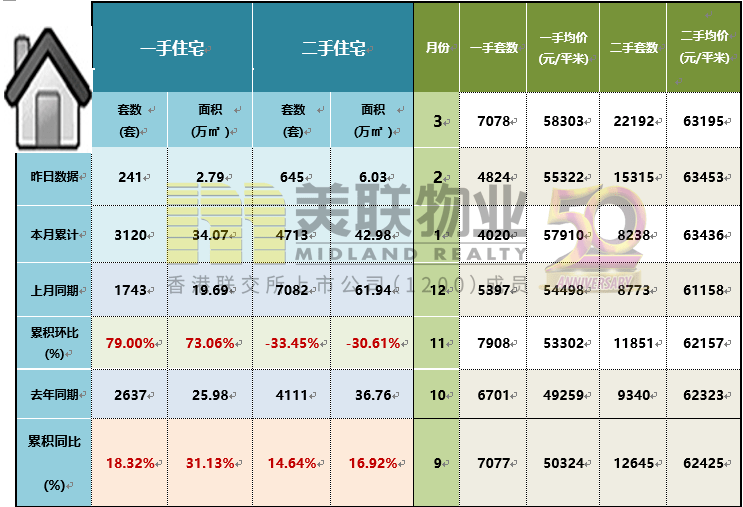 东苏企石公元九里房价最新走势分析：变化、决定因素及个人观点