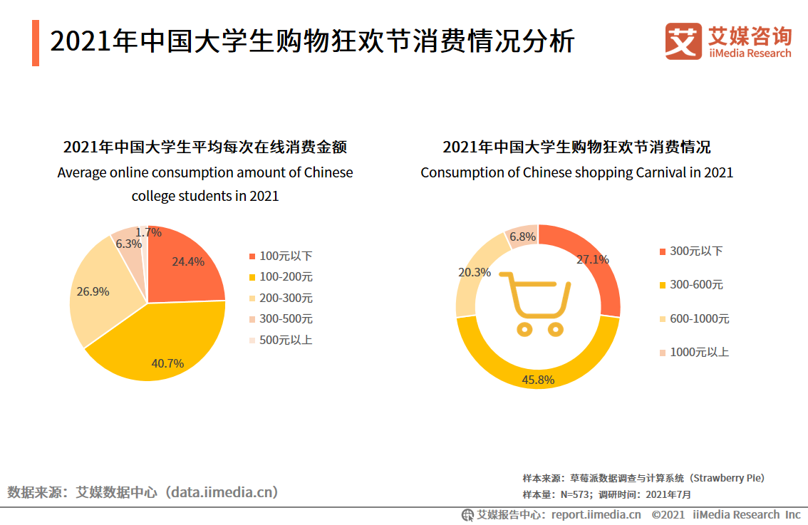 Mojito最新销量深度解析：市场趋势、消费者偏好及未来发展预测