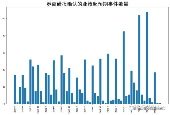 深度解读：硕贝德股票最新消息及未来走势预测