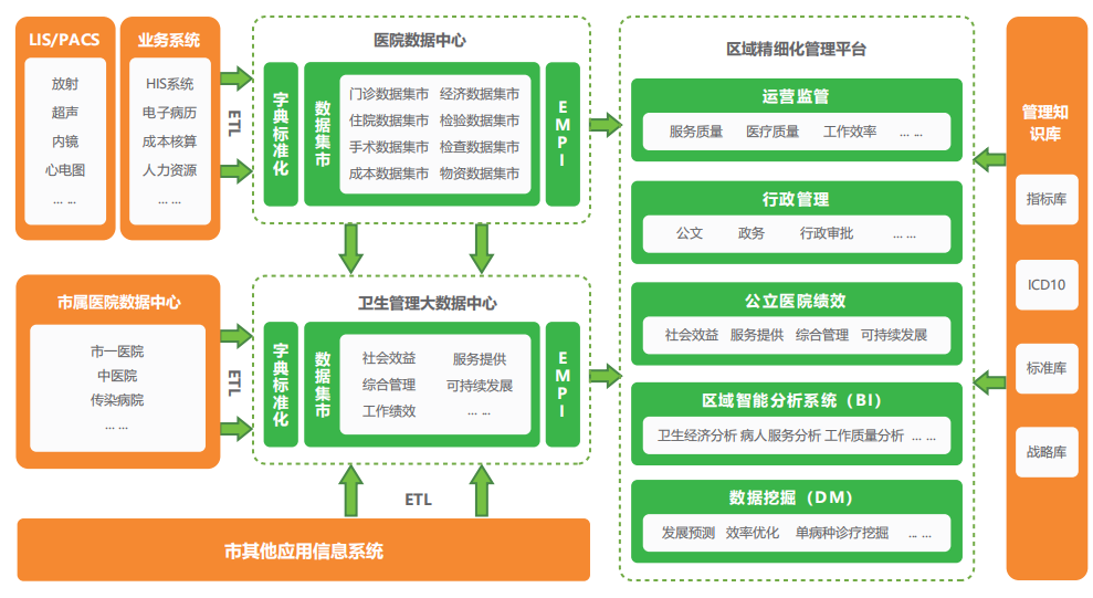 疫情最新情报：全球疫情动态、病毒变异追踪及未来防控策略