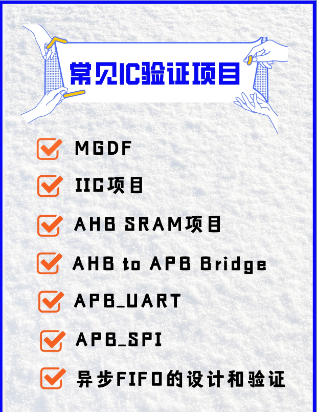 IC验证工程师最新招聘信息：行业趋势、薪资待遇及求职技巧深度解析