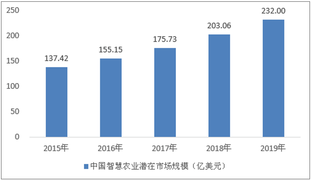 人才市场最新招597聘：行业趋势、热门岗位及求职策略深度解析